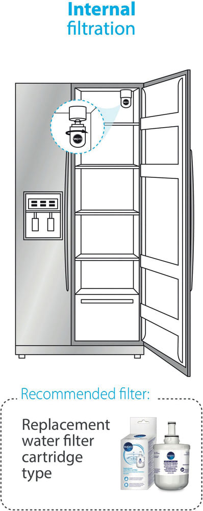 Bauknecht COOLING APP100/1 Lifestyle detail