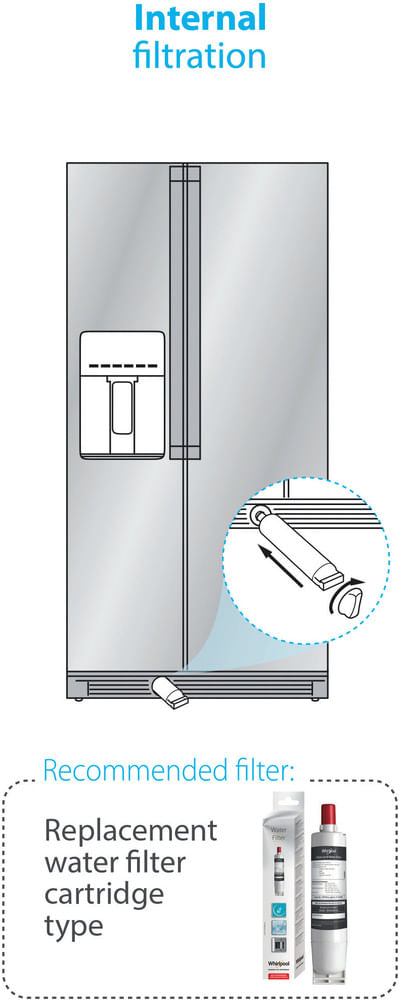 Bauknecht COOLING SBS200 Lifestyle detail