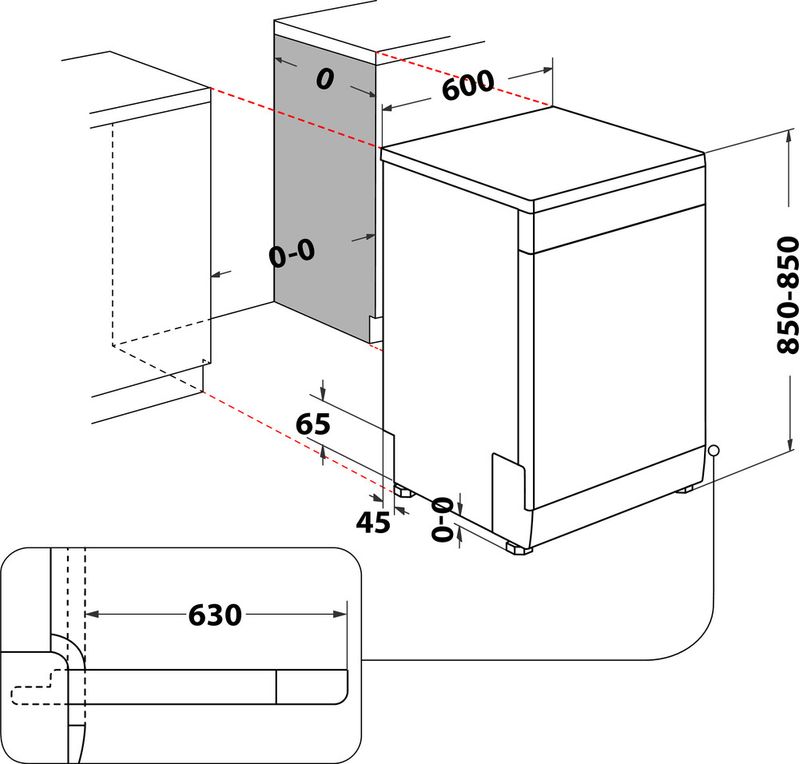 Bauknecht Dishwasher Standgerät B7F HS51 X Standgerät B Technical drawing