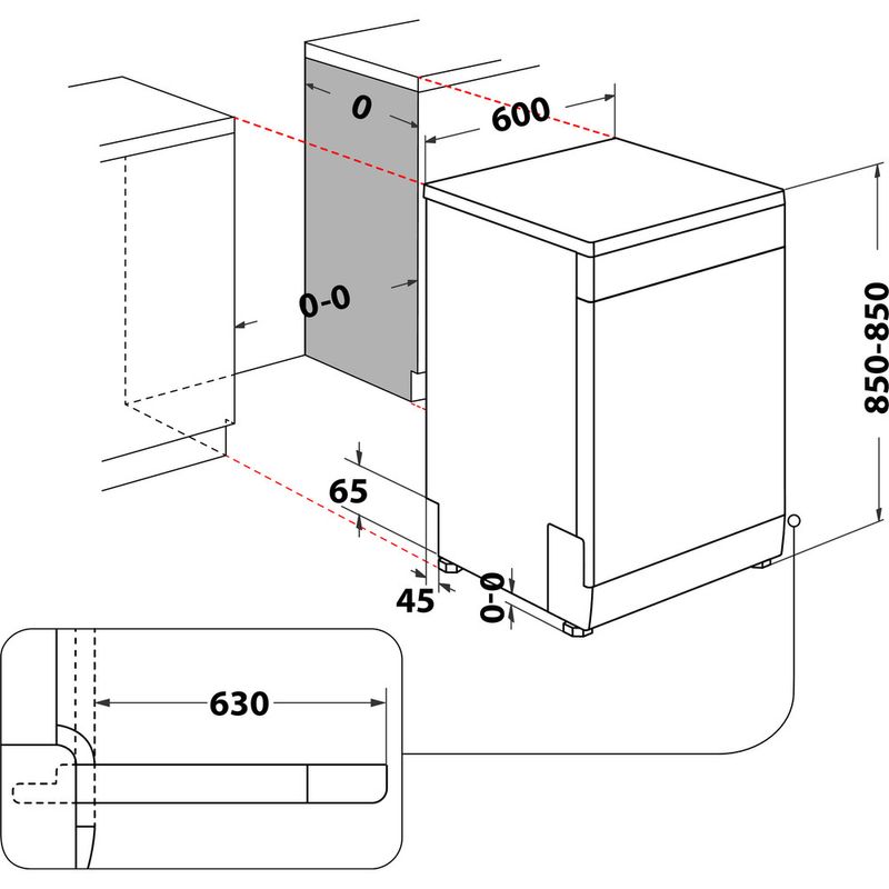 Bauknecht Dishwasher Standgerät B7F HS41 X Standgerät C Technical drawing