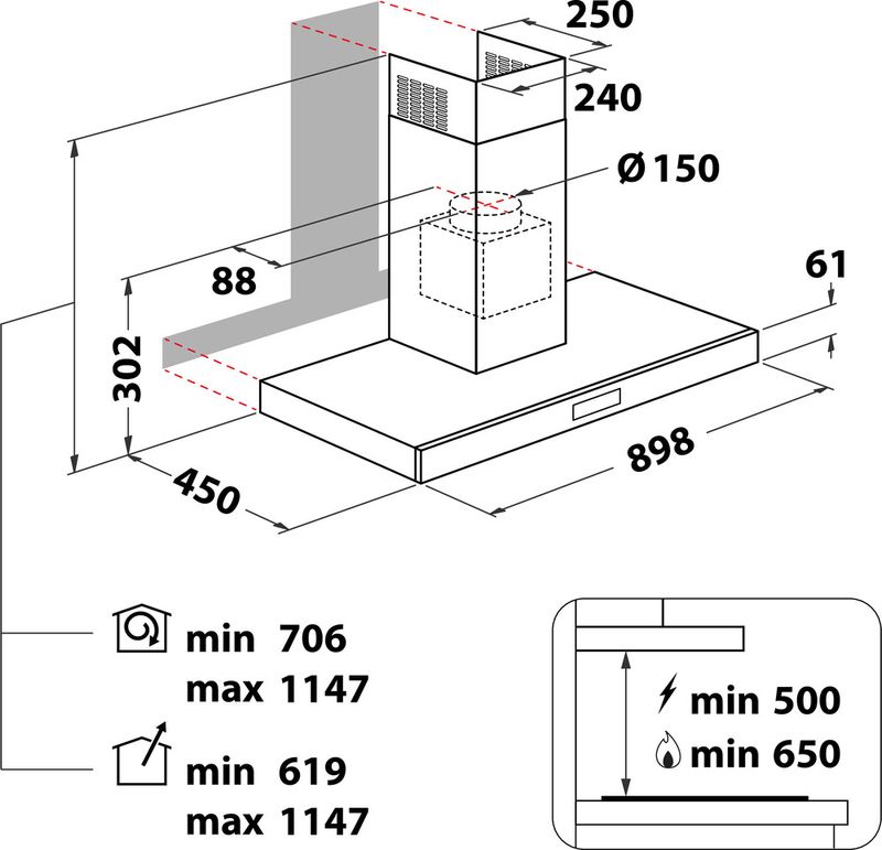 Bauknecht Dunstabzugshauben Einbaugerät DBIBS 93F LL K Schwarz Wandmontage Elektronisch Technical drawing